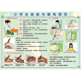 小学生正确坐姿握执笔姿势眼保健操视力表眼肌运动海报贴挂图墙贴
