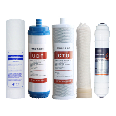 联合利华净水宝UPR0净水器滤芯