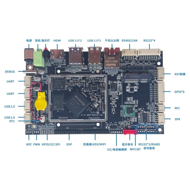 佩特瑞芯微RK3568安卓主板产品板开发板工业控制商业显示人工智能