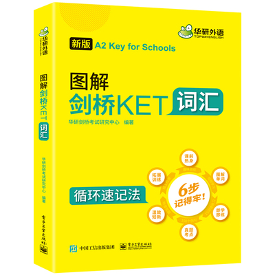 官网图解剑桥KET词汇华研外语