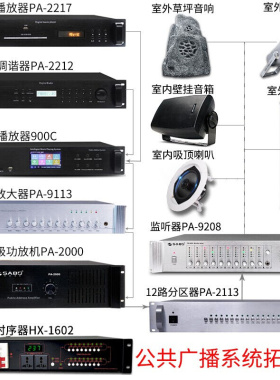 厂(SABO)ZH-90音柱室外防水户外防雨喇叭校园公共广播定压无源