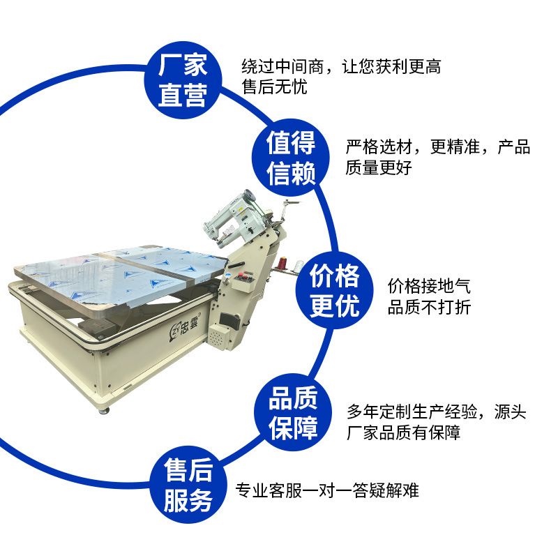 智能驱动半自动弹簧床垫围边机 WB-3 Typical2603缝纫机头 半自动
