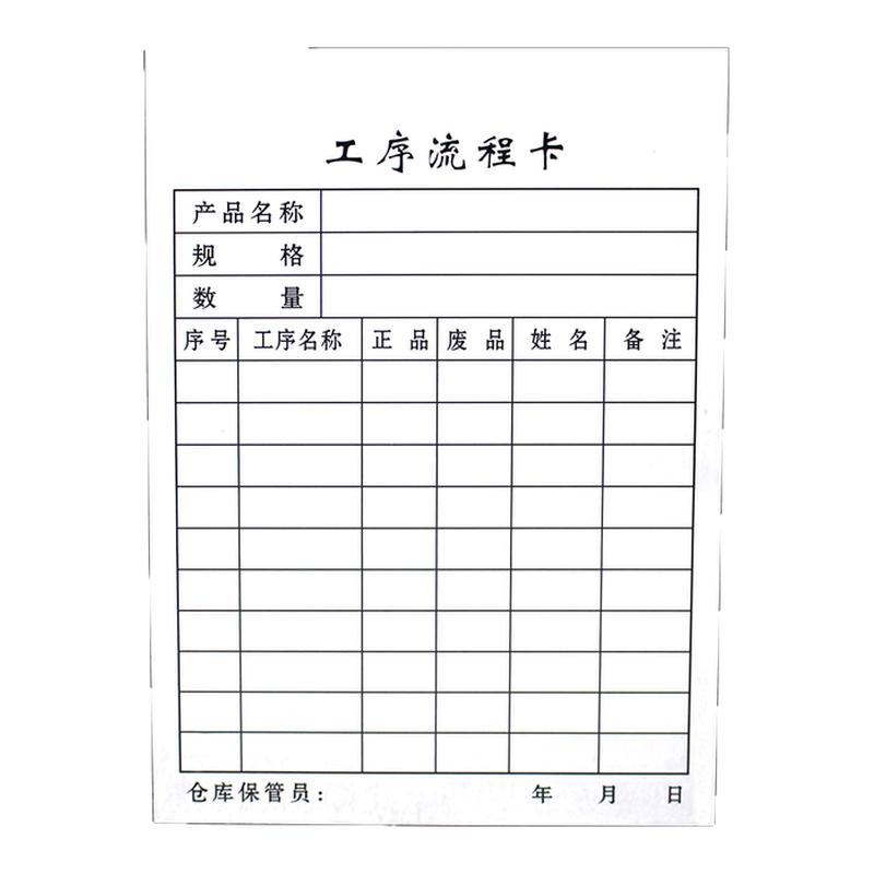 现货工序产品物资材料流程卡