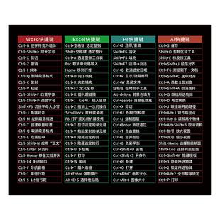 鼠标垫办公快捷键大全女生小号锁边可爱动漫护腕游戏桌垫子桌面