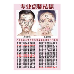 痣相图点痣宣传图美容院祛痣海报广告图面部图男女面痣图取痣图