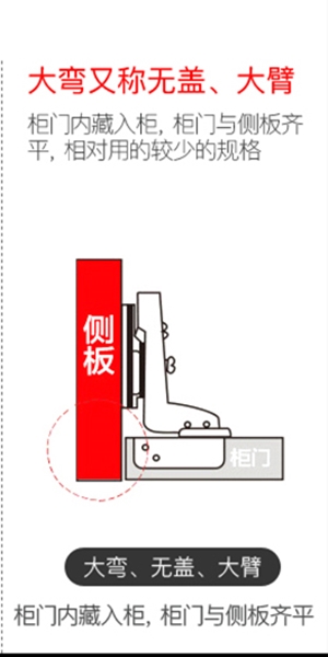 304门铰不锈钢橱柜门铰链弹簧合页大中弯阻尼缓冲脱卸式无盖铰链