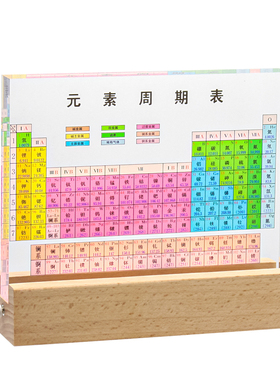 初高中粉色元素周期表摆件礼物