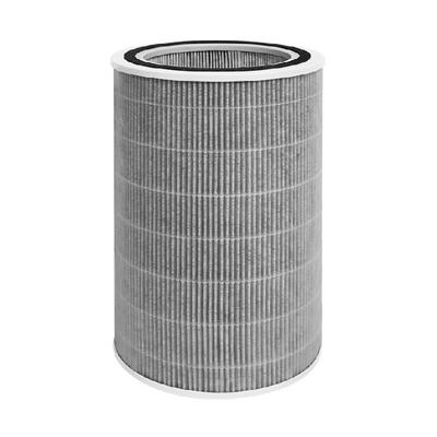 KISSAIR适配Gree格力大松滤芯