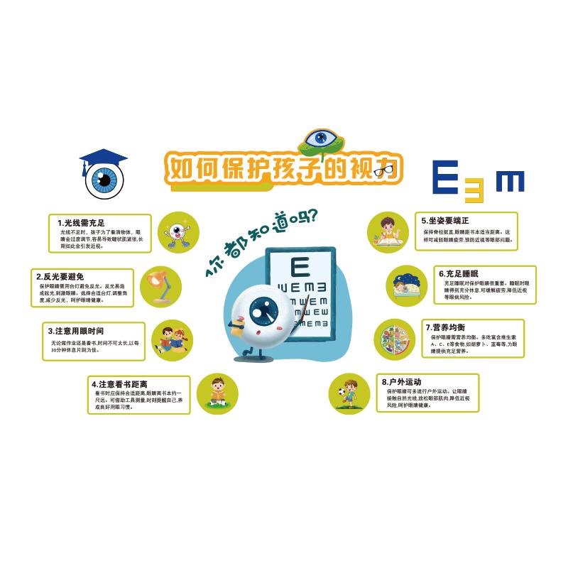 眼镜店墙面装饰挂画视力中心文化氛围布置宣传广告海报形象背景贴