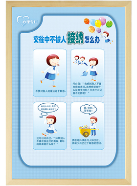 心理咨询室中小学海报装饰画