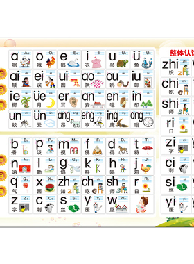 小学生汉语拼音字母表墙贴