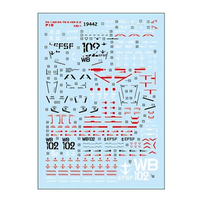 VEA元祖2.0高达模型水贴纸中环