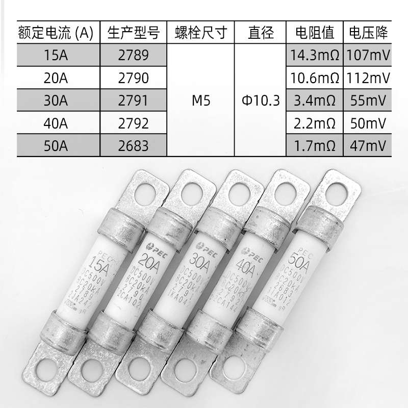 全新进口EVFC15/20/30/40/50A精工PEC新能源汽车用500V高压保险丝