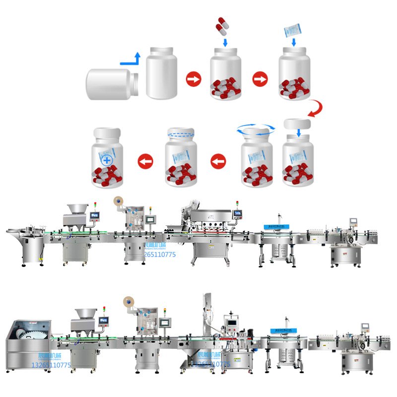 片剂胶囊数片装瓶生产线 整套数粒机生产线设备 糖果灌装流水线