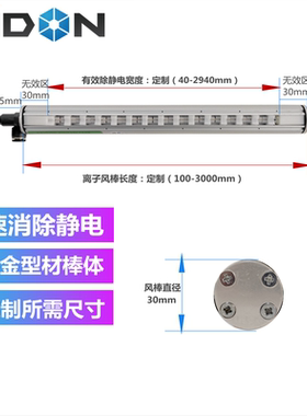 工业静电消除棒SL-040离子风棒除静电除尘棒SL-009高压离子发生器