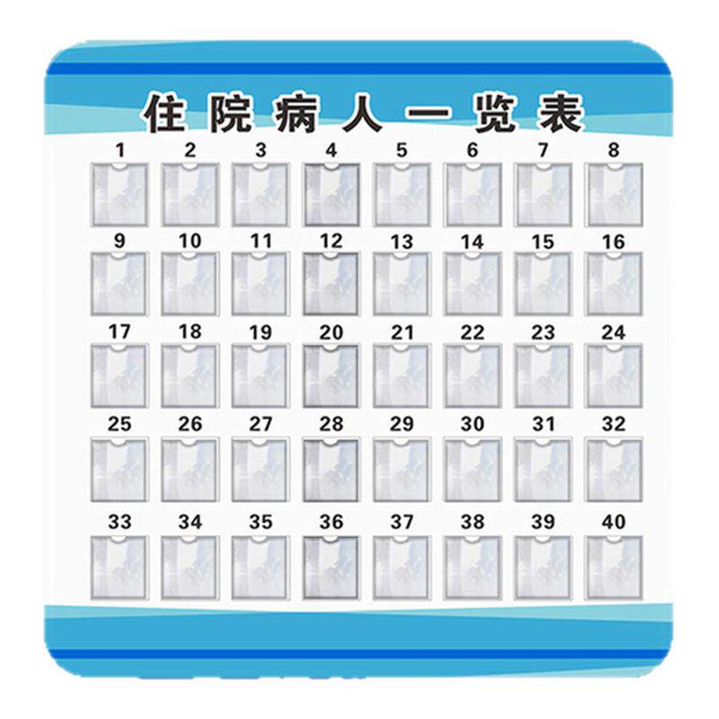 住院患者病人登记公示栏