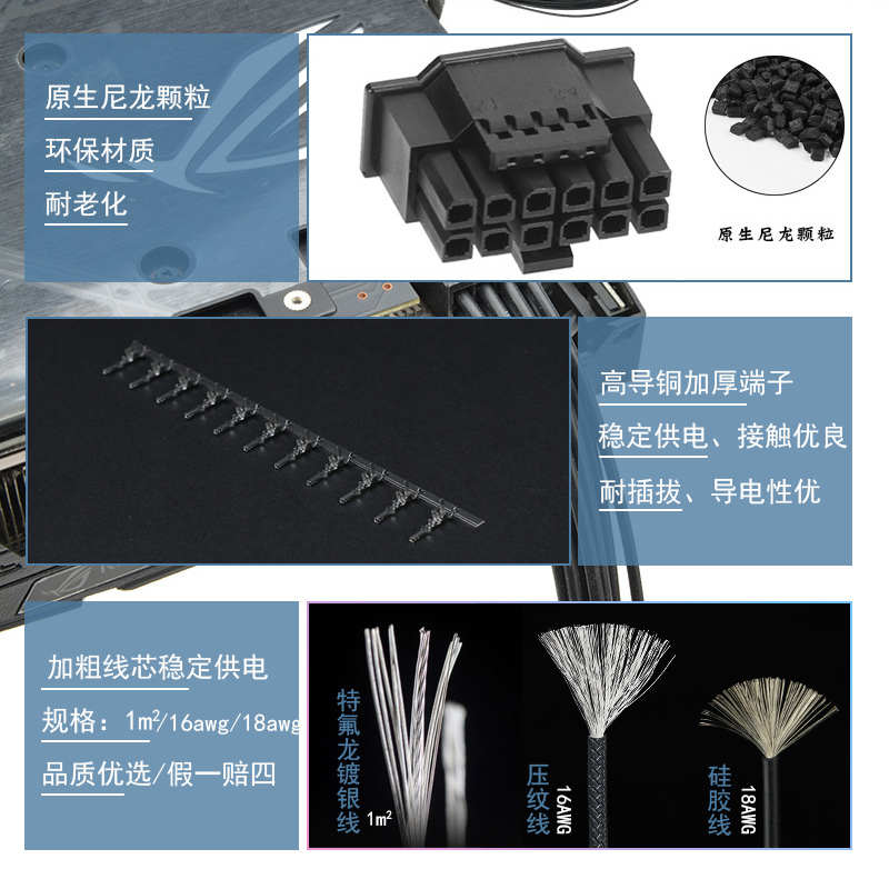 显卡8Pin转接线16pin显卡12VHPWR40系列RTX50系列显卡2x6供电线