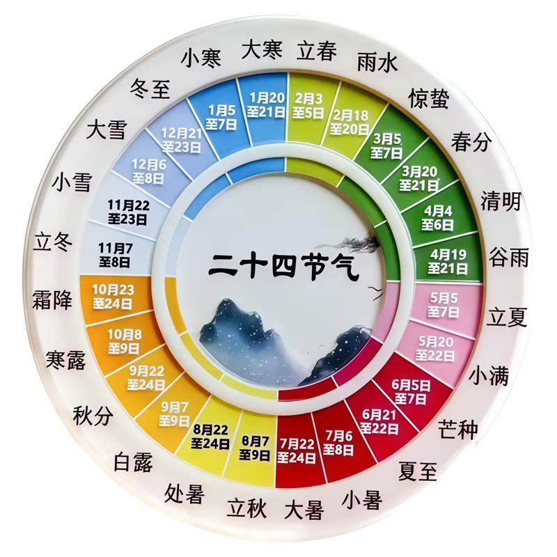 二十四节气磁吸冰箱贴国风文创亚克力四季家居国潮创意装饰品