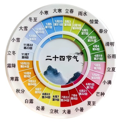 二十四节气磁吸冰箱贴国风文创亚克力四季家居国潮创意装饰品