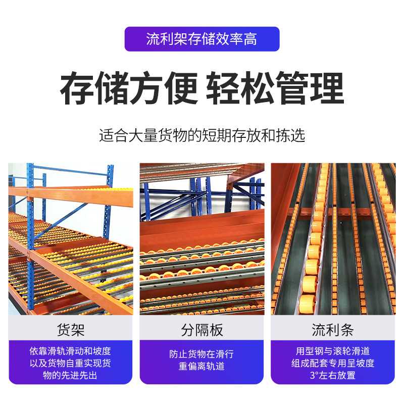 厂家直销流利货架自滑导向仓库分拣区滑轨流利条流利式货架防静电