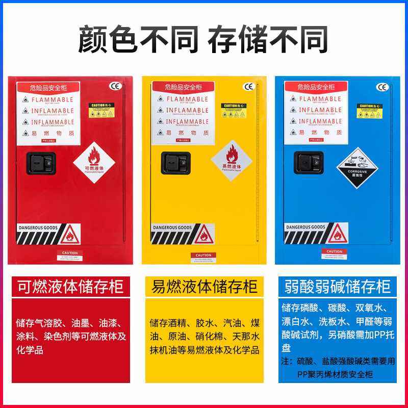 博克菲洛防爆柜柜柜品化实验室储存化学品安全柜安全柜危易燃易爆