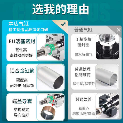 SCJ气缸可调行程气缸大推力32X40X50X63X80X100X125气缸小型气动