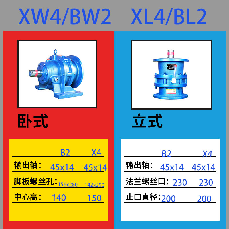 行星摆线针轮减速机卧式立式机头减速器变速箱小型不带电机