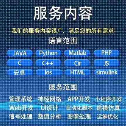 matlab代编程序Python神经网络深度机器学习通信仿真算法模型求解