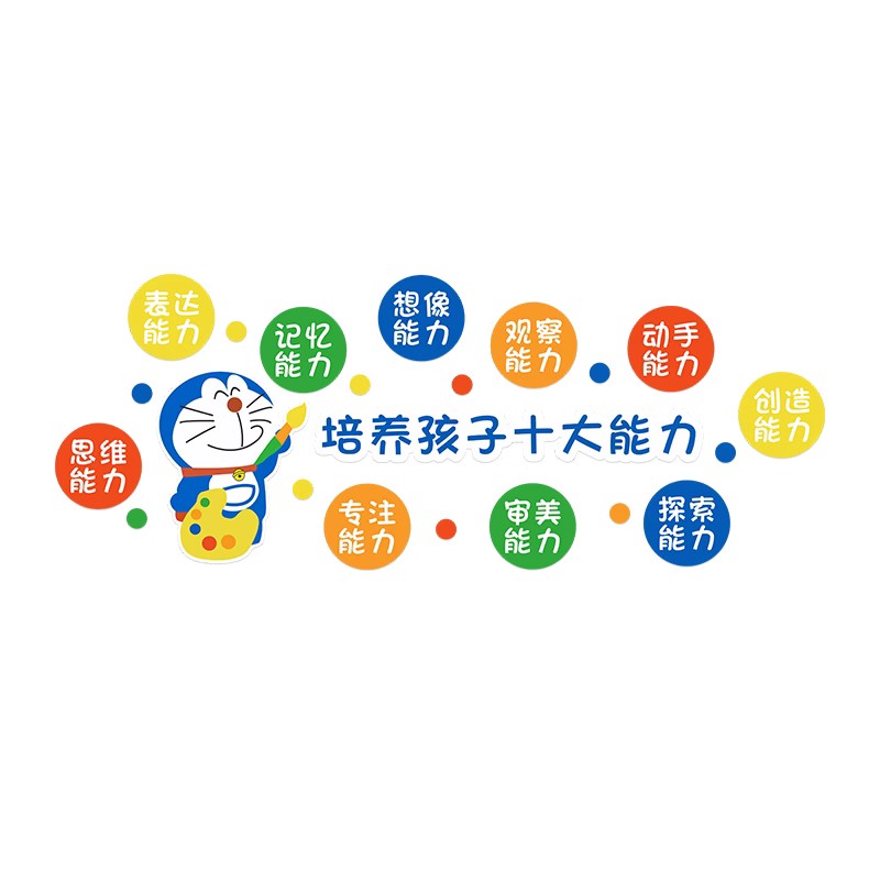幼儿园墙面培养孩子十大能力贴纸
