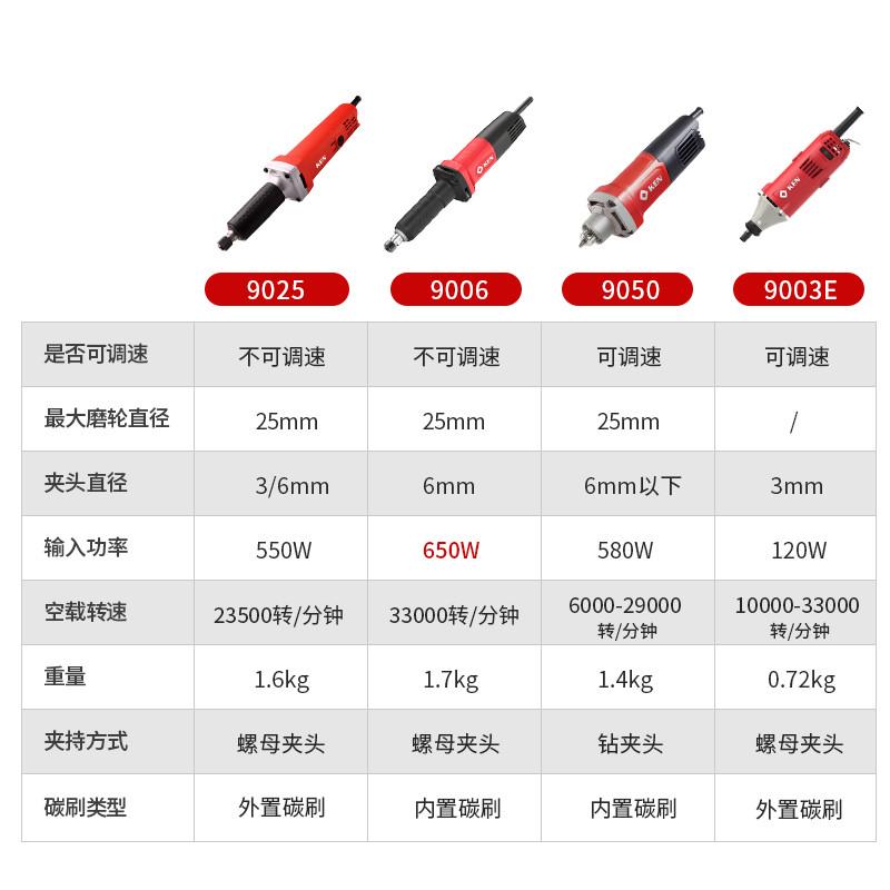 锐奇电磨头9003E/9025/9006/9050模具手持打磨内磨机圆磨直磨机