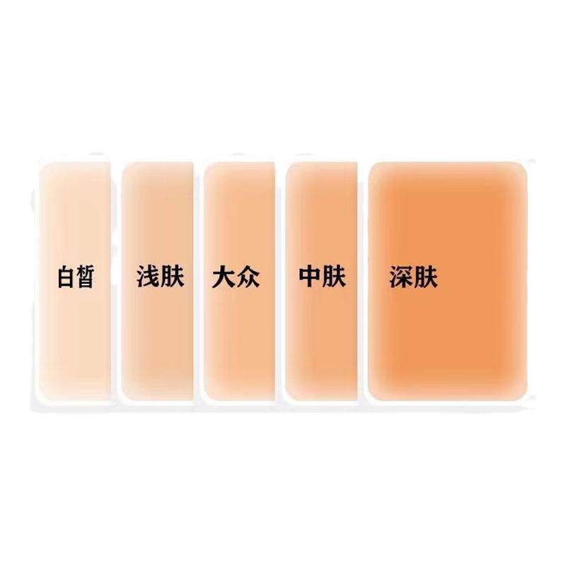 皮肤隐形贴仿生皮腋下腋毛遮挡纹遮瑕