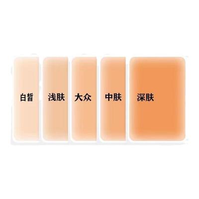皮肤隐形贴仿生皮腋下腋毛遮挡纹身贴遮盖疤痕胎记去遮收消除神器