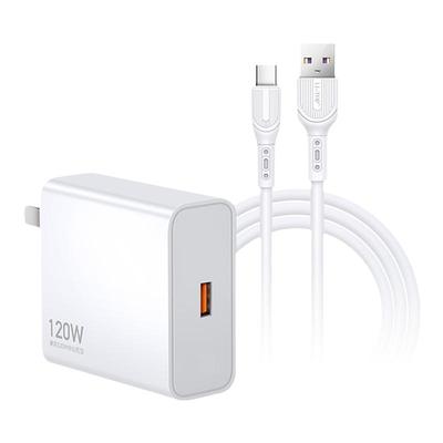 3C认证充电头力拓超级快充120W