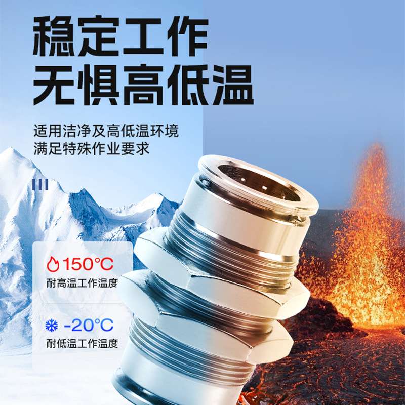 全铜镀镍气动气管快速插接头PM6高温高压耐腐蚀PMF10-02隔板PLM8