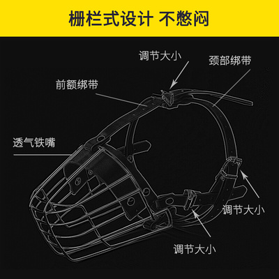 中型犬大型犬狗嘴套 防咬防误食狗口罩 马犬杜宾金毛罗威纳铁嘴笼