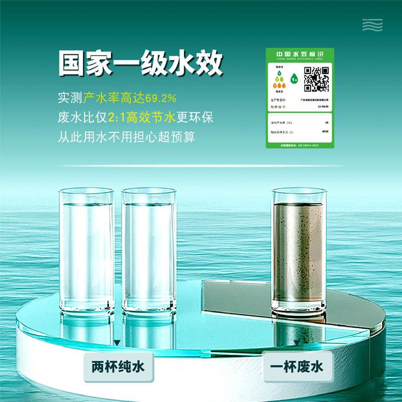 L&U600G大流量净水器直饮家用厨下直饮净水器RO反渗透净水机过滤