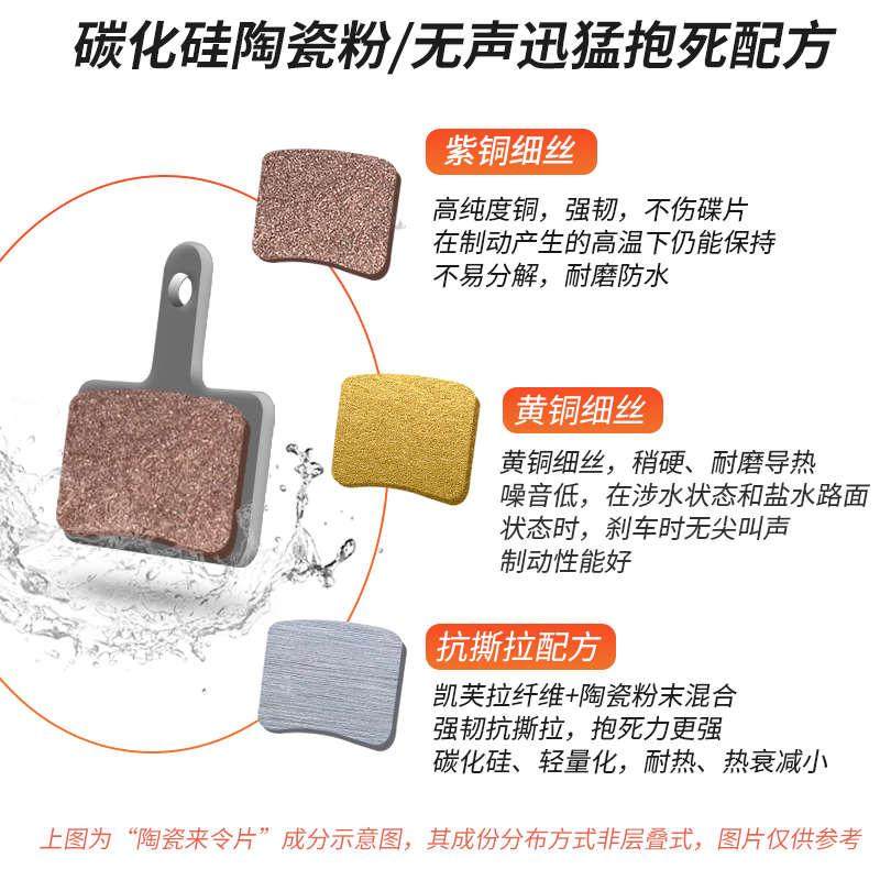 乐百客 山地自行车来令片碟刹陶瓷耐磨刹车片通用碟刹器配件大全