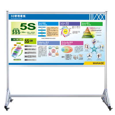 【车间加工质量管理看板】当天发