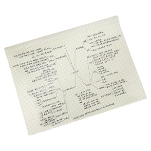 思维导图笔记本B5大号网格康奈尔本子高颜值考研可撕简约上翻牛皮纸本子加厚横式大学生考研读书横款日记本子