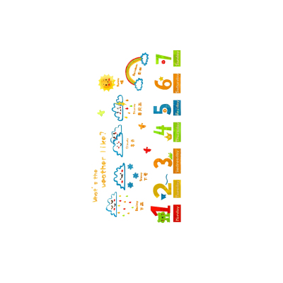 英语教室装饰环创墙成品幼儿园文化面天气预报主题数学角托管班