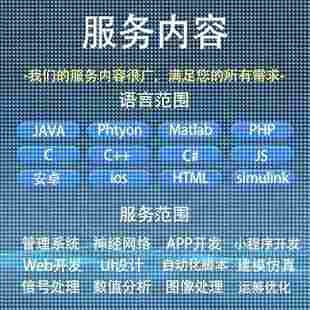 matlab代做图像信号处理神经网络Python深度学习遗传算法通信彷真