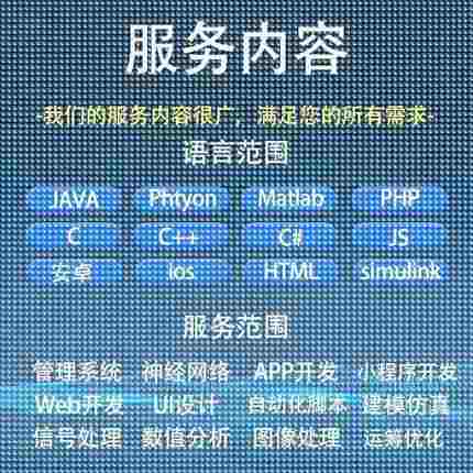 matlab代做图像信号处理神经网络Python深度学习遗传算法通信彷真