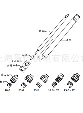 德国IKA艾卡均质机刀头S18N-10G T18分散刀头配件维修