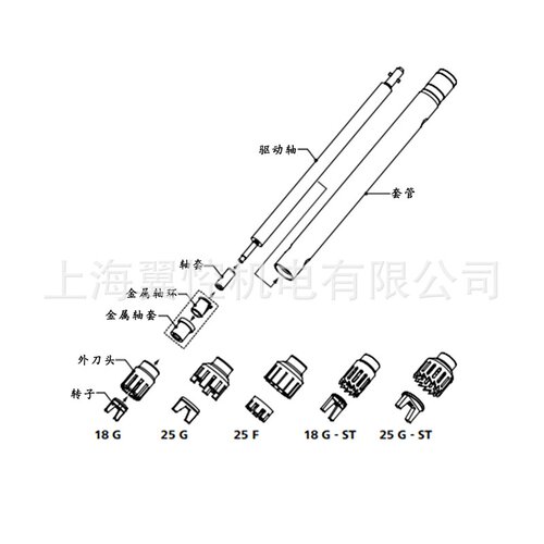 德国IKA艾卡均质机刀头S18N-10G T18分散刀头配件维修