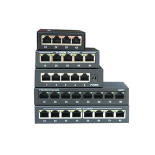 锐闪 千兆百兆交换机5宽带端口五口四口八网络分线器集线器分配器分流器交换器转换器网线监控专用网口扩展器