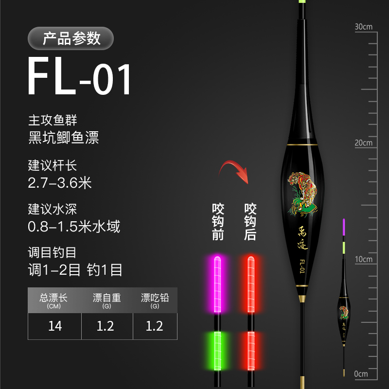 浅水超短高亮夜光漂高灵敏咬钩变色电子漂小短尾无影鱼漂鲫鱼浮漂