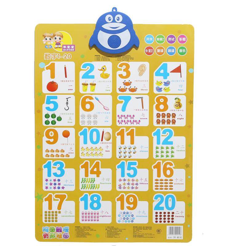 早教有声挂图按图触摸发声卡0-6岁婴幼儿识字卡动物数字启蒙挂画