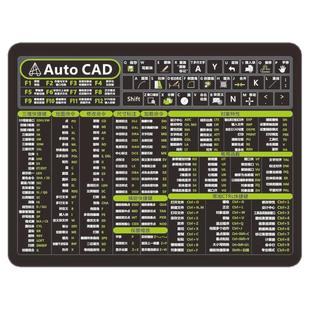 cad快捷键鼠标垫专业级中号小号ps设计wps excel pr文字函数表格