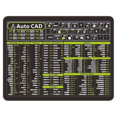 cad快捷键鼠标垫专业级中号小号ps设计wps excel pr文字函数表格