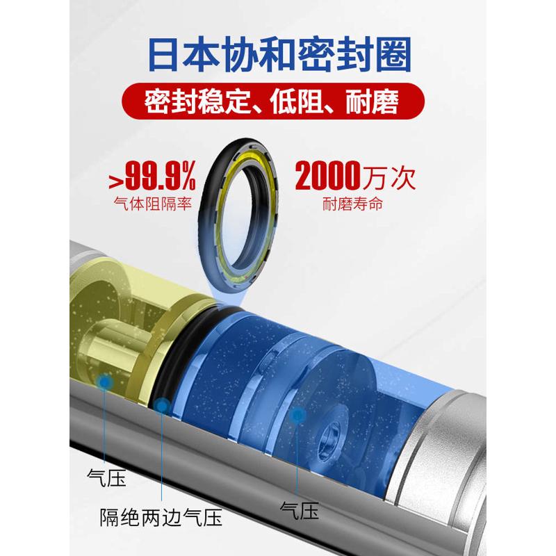 小型气动摆尾平尾微笔型不锈钢迷你气缸MA32/16/20/25/40-50-100S